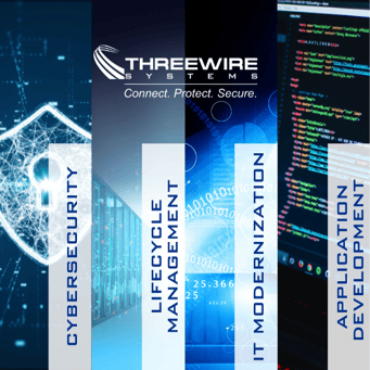 Three Wire Technology Pillars