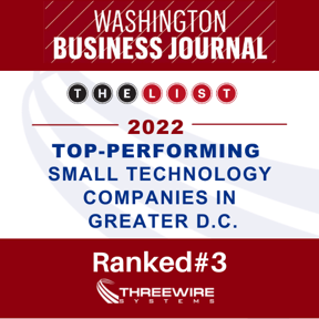 WBJ Top-Performing Small Tech Company